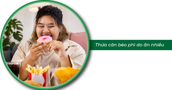thua-can-beo-phi-do-an-nhieu