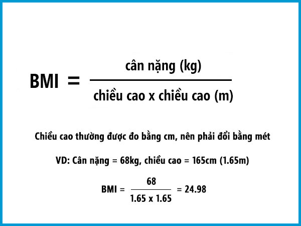 Chỉ số BMI quá cao ảnh hưởng như thế nào đến sức khỏe?